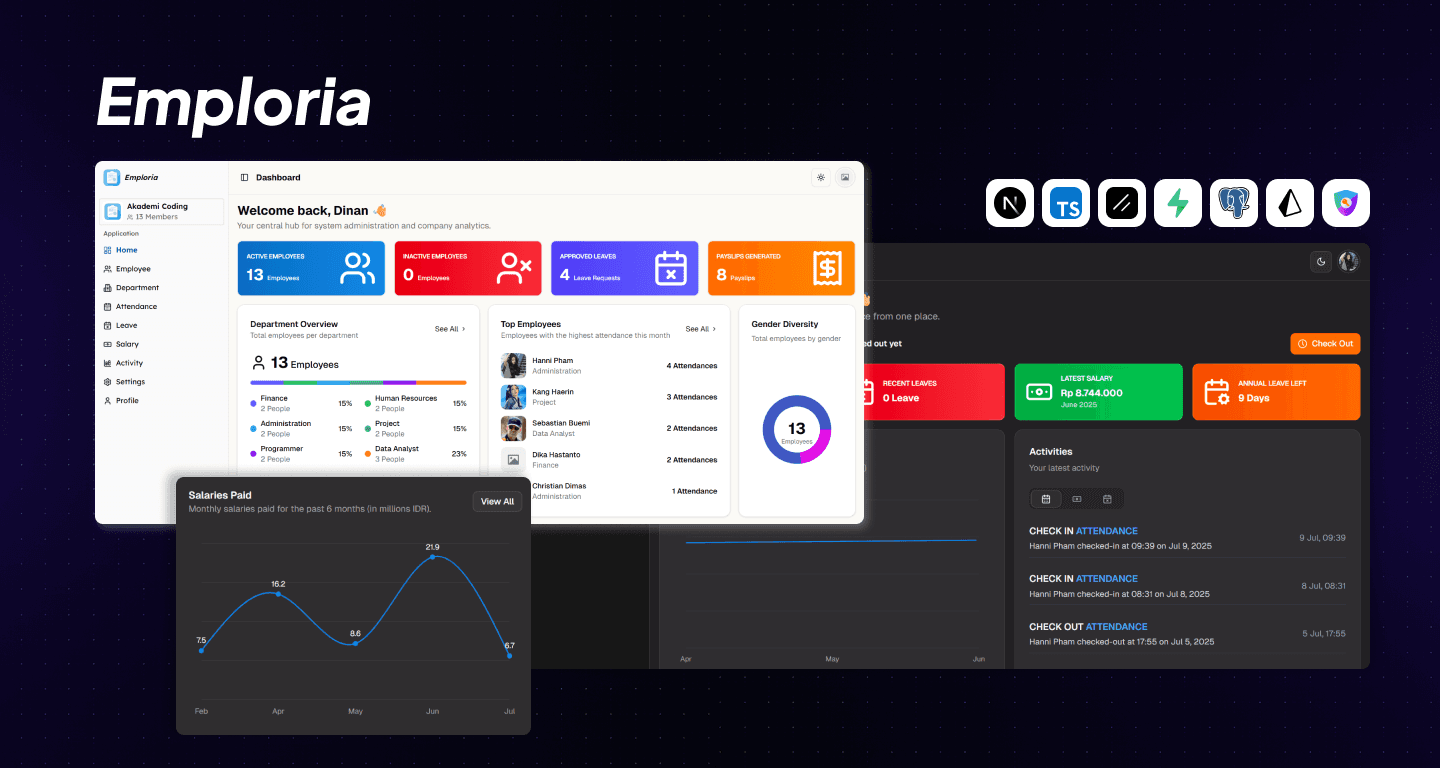 Emploria